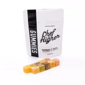 CHF GUMMIES